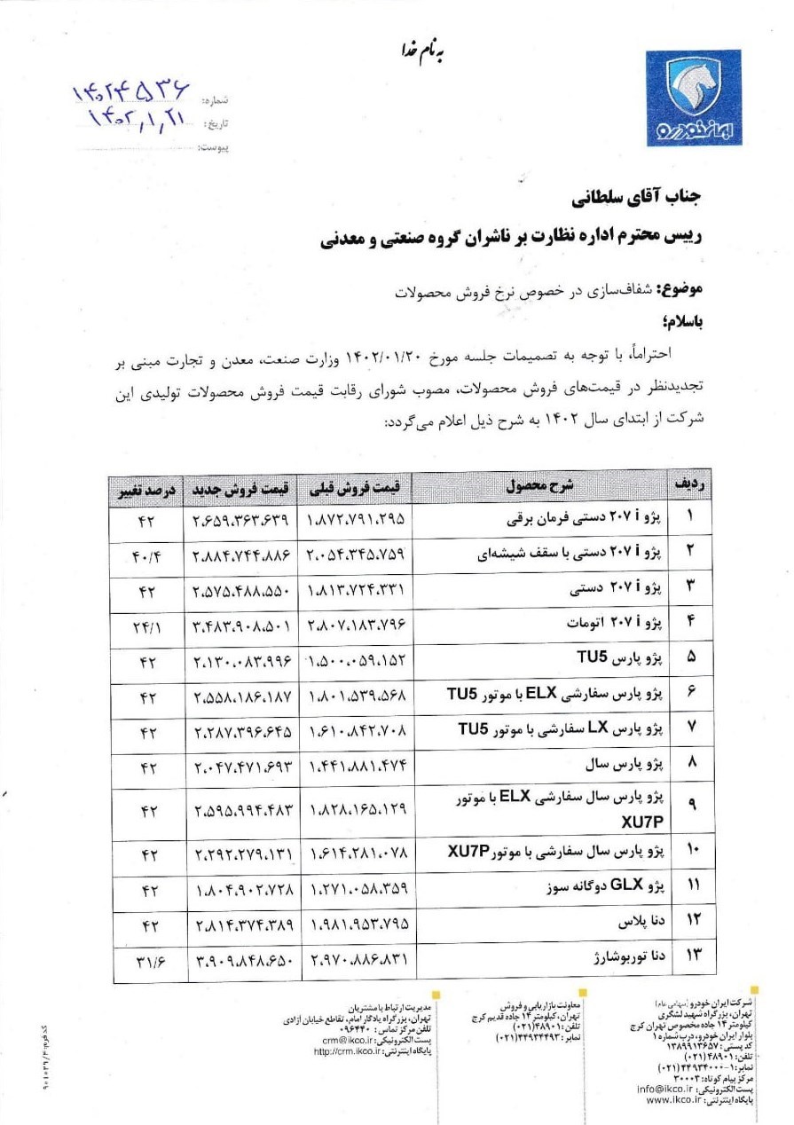 جدول قیمت محصولات ایران‌خودرو