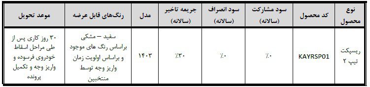 ثبت نام طرح نوسازی خودرو فرسوده بهمن موتور (خرداد 1403) طرح نوسازی خودروهای فرسوده بهمن موتور