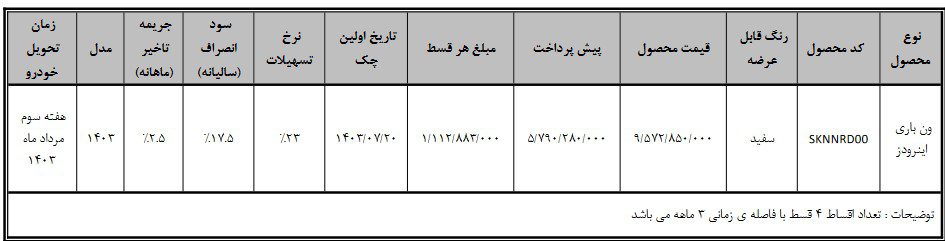 شرایط فروش بهمن موتور ( تیر 1403)