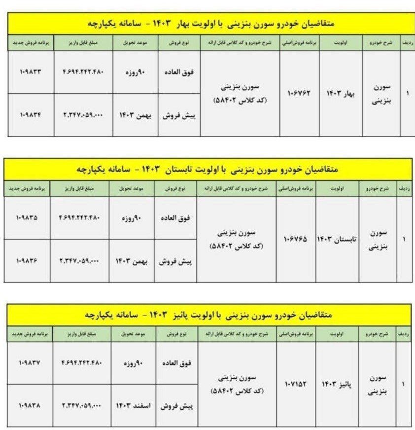 شرایط فروش سورن پلاس بنزینی 