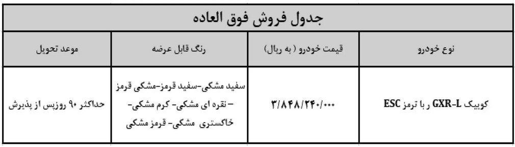 فروش فوق العاده سایپا کوییک