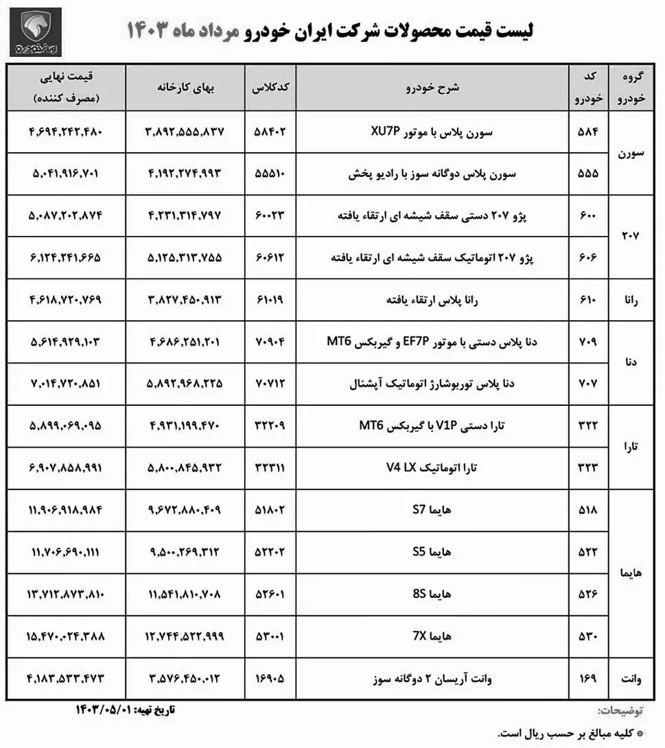 لیست قیمت ایران خودرو - مرداد 1403