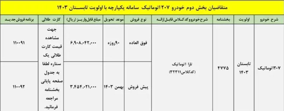 فراخوان 207 اتومات با موعد تابستان 1403