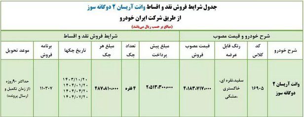 آغاز فروش اقساطی وانت آریسان 2 با شرایط ویژه