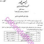 جریمه تردد خودروی غیرمجاز به روزی ۱.۷ میلیون تومان رسید