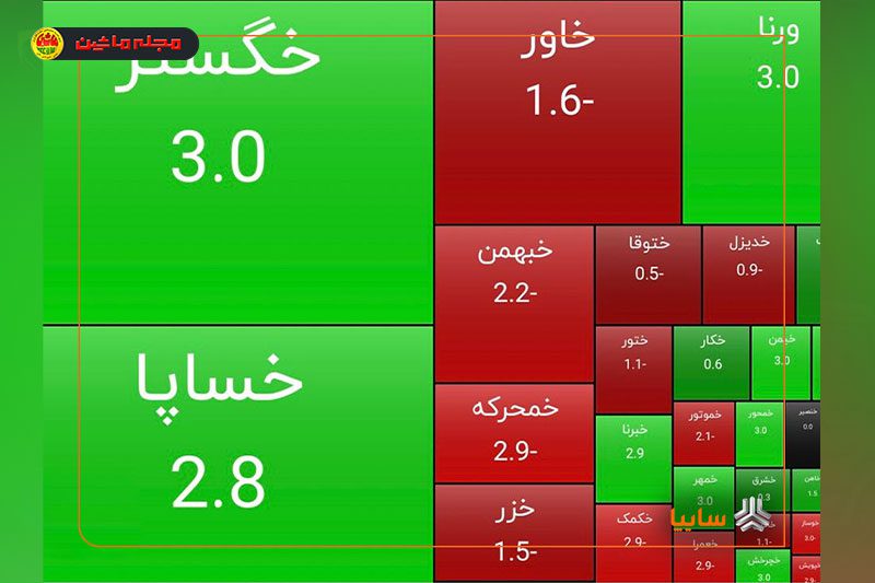 سایپا در معاملات بورس تمام‌قد سبزپوش شد