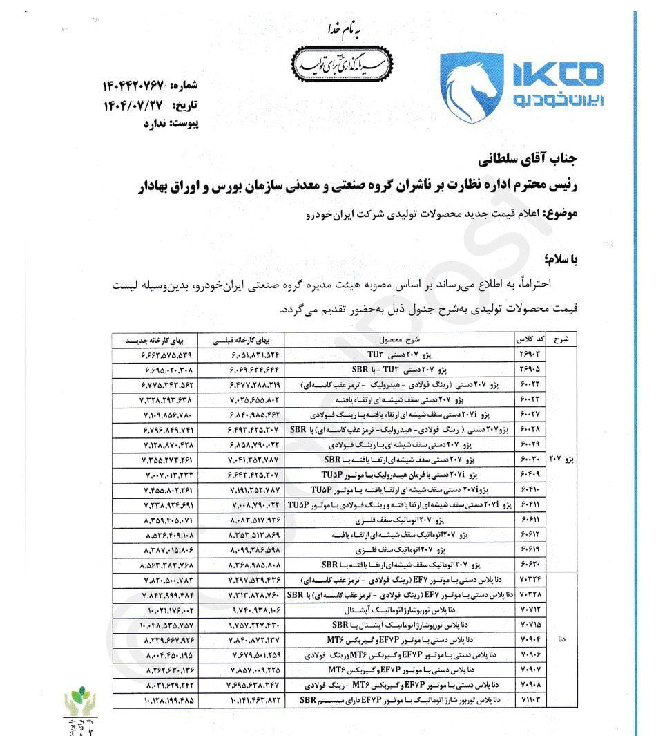 لیست جدید قیمت کارخانهای ۴۳ محصول ایران خودرو لیست جدید قیمت کارخانهای ۴۳ محصول ایران خودرو