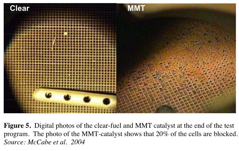 عوارض مکمل بنزین MMT برای کاتالیزور و سنسور اکسیژن
