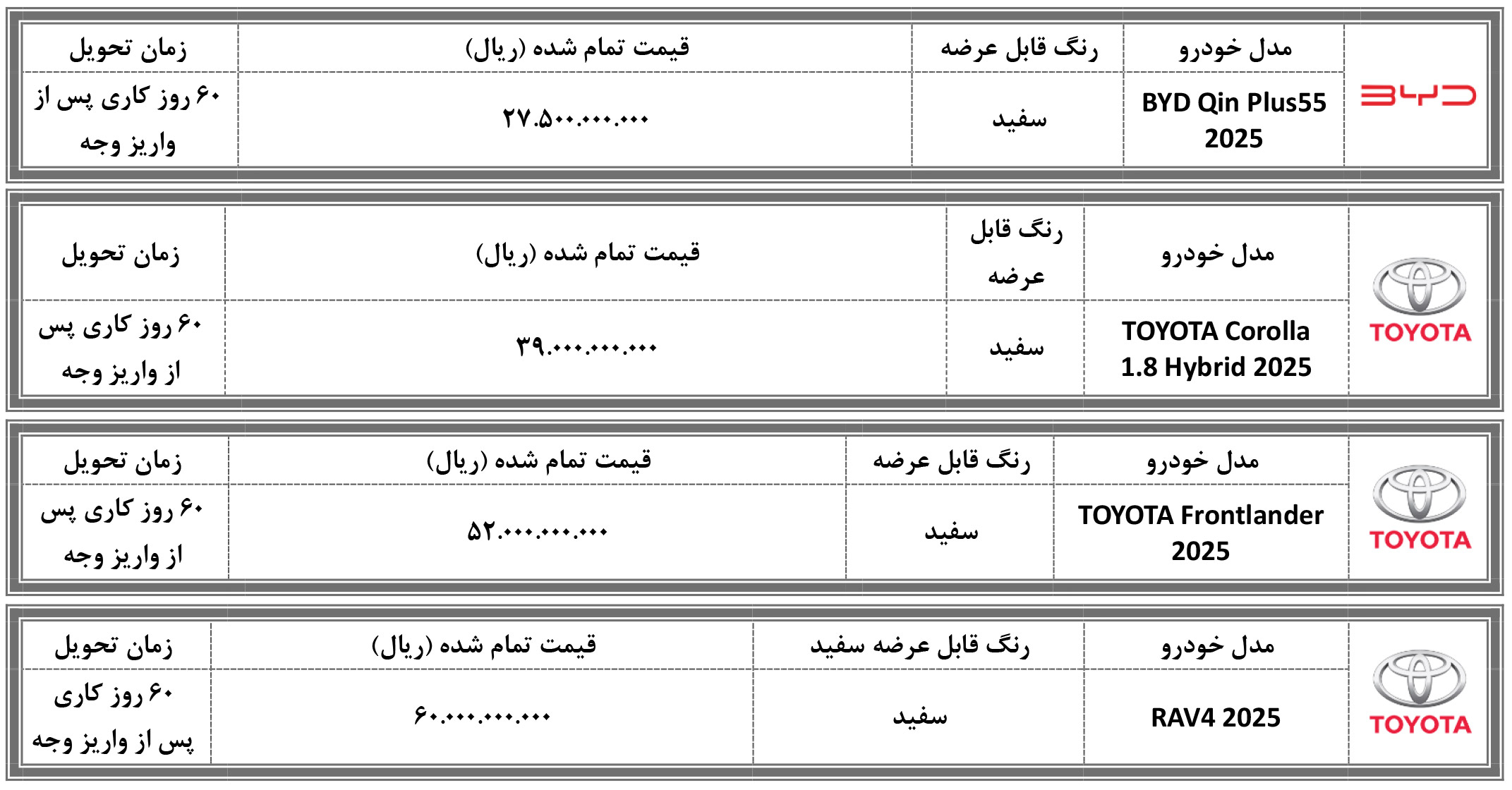 شرایط فروش شرکت نگین تندیس الماس