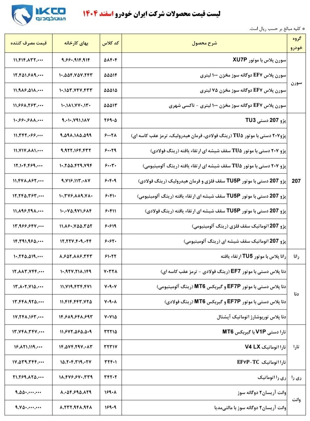 شرایط فروش ایران خودرو اعلام قیمتهای جدید کارخانهای محصولات ایرانخودرو در اسفند ۱۴۰۴