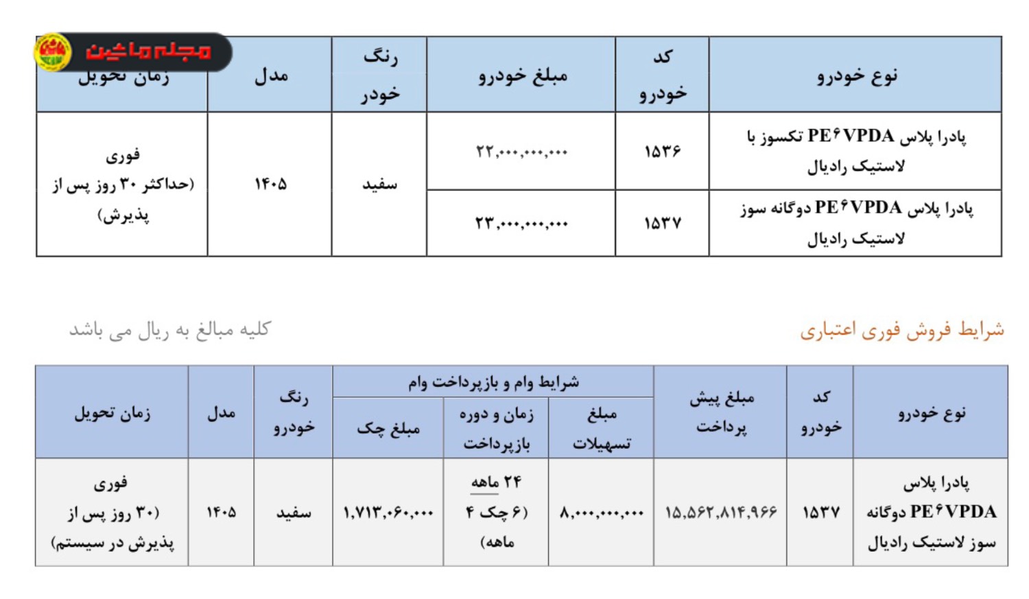 شرایط فروش سایپا فروش نقدی و اعتباری پادرا پلاس در خرداد ۱۴۰۵