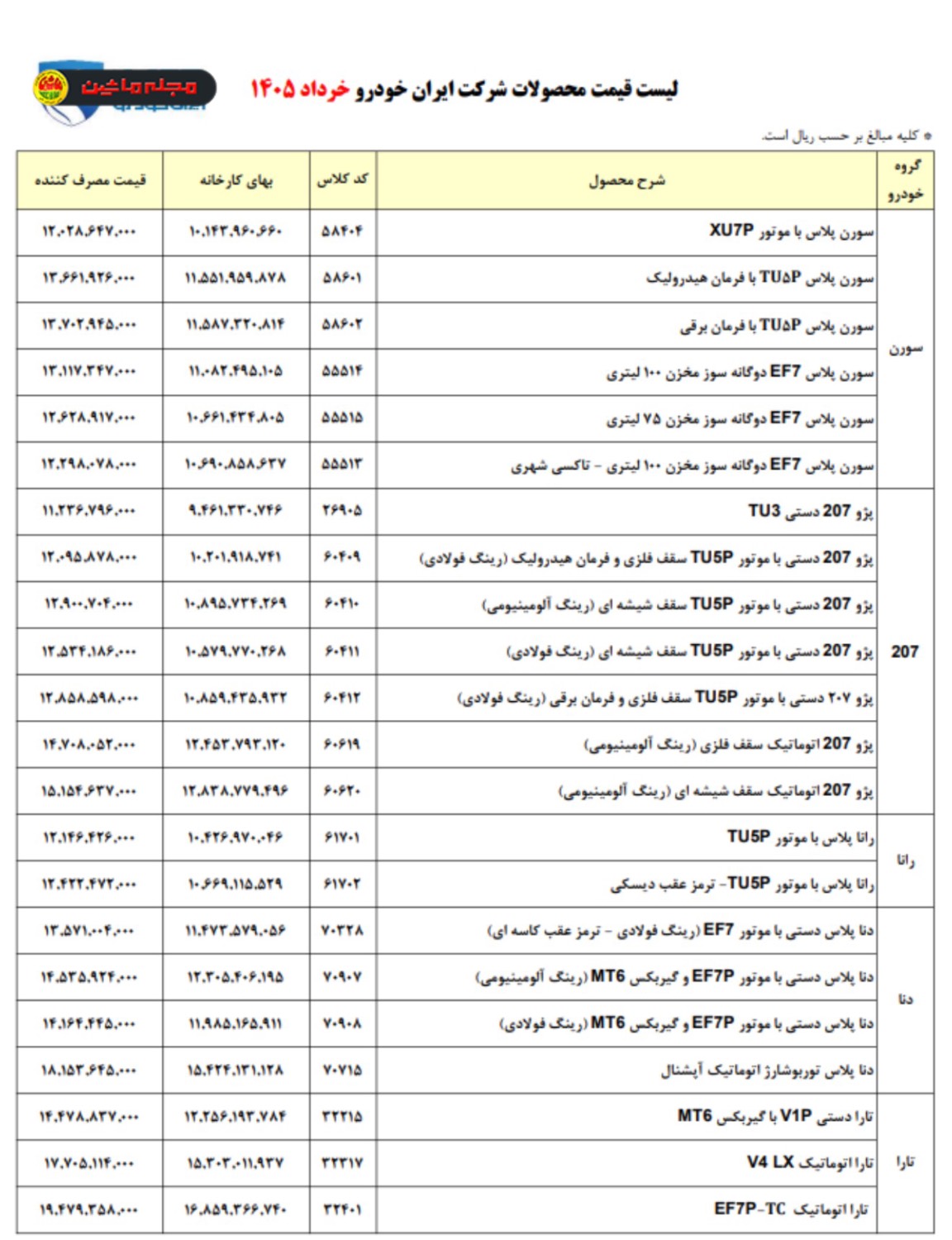شرایط فروش ایران خودرو لیست قیمت ایرانخودرو در خرداد ۱۴۰۵