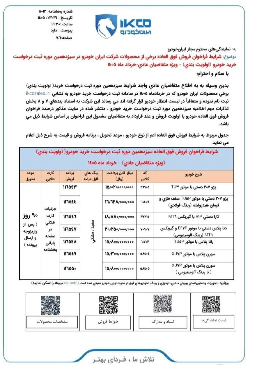 شرایط فروش فوری و فوق‌العاده ایران‌خودرو