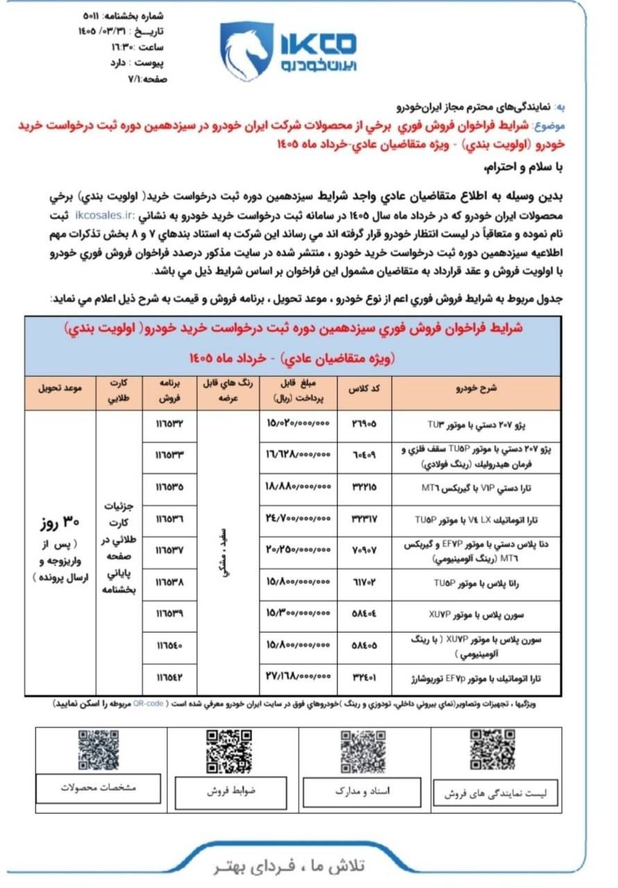 شرایط فروش فوری و فوق‌العاده ایران‌خودرو
