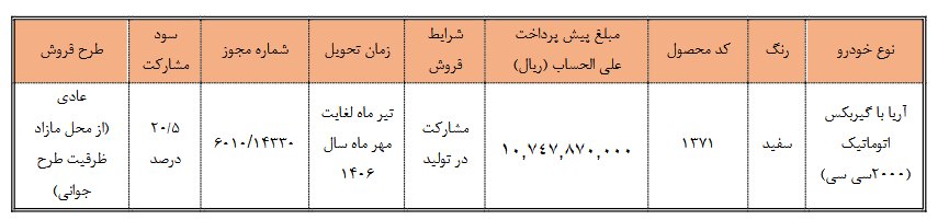 مشارکت در تولید سایپا آریا ویژه تیر ۱۴۰۵